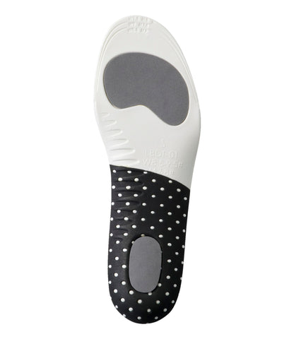 L.L.Bean True Performance Insoles
