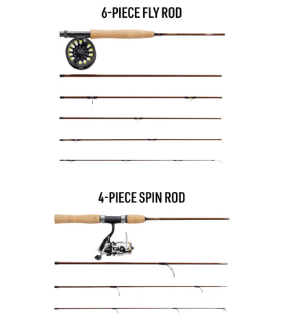L.L.Bean Spin/Fly Outfit