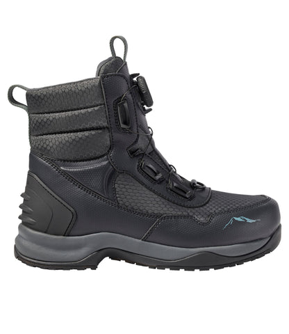 Men's Rapid River Pro BOA® Wading Boot, Studded