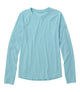 Pale Turquoise